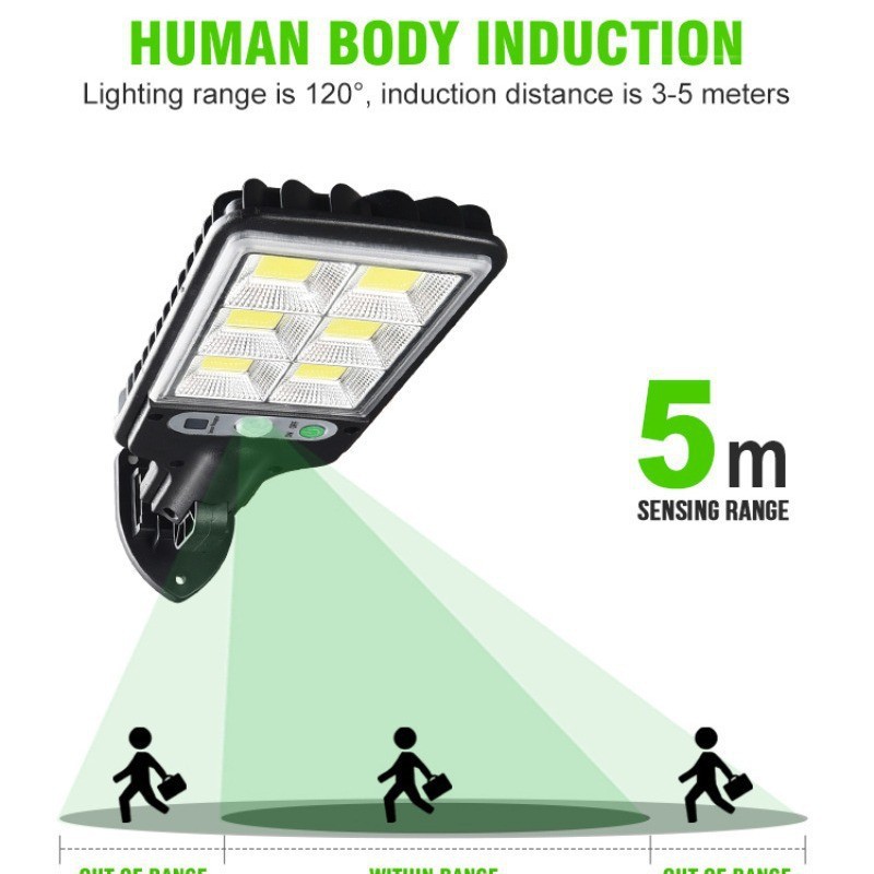 Solar lamps, outdoor garden lamps, road human body sensing integrated lcob household solar street lamps, fence lamps details Picture