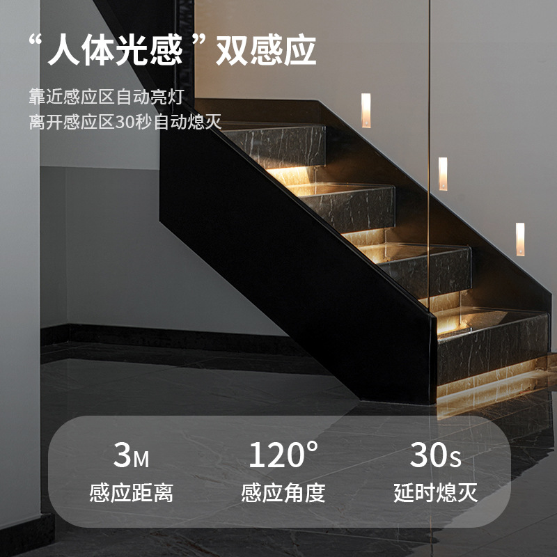 Frameless floor light, waterproof embedded square corner, staircase, corridor, outdoor human body sensor led step light details Picture