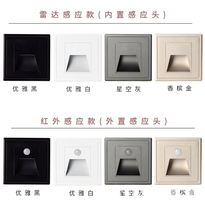 86 Embedded intelligent infrared radar sensor floor lamp, staircase, corner, corridor, indoor and outdoor household night lighting fixtures Specification drawing