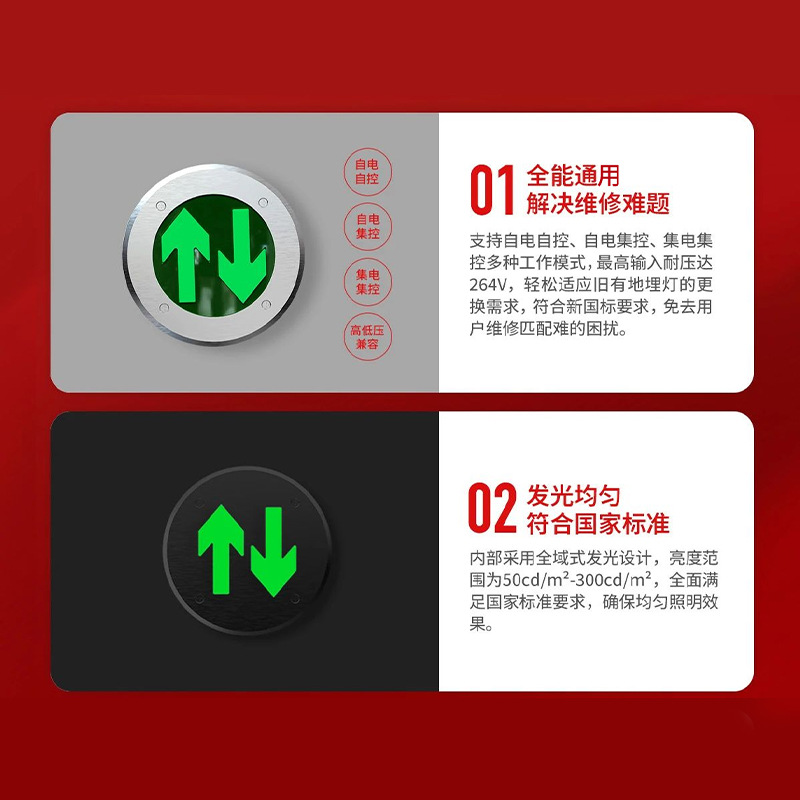 Minhua Electric High and low voltage universal fire emergency lights, buried lights, embedded stainless steel waterproof evacuation indicator lights Specification drawing