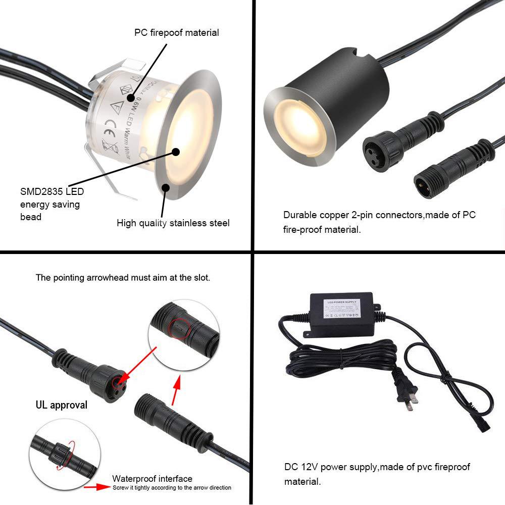 led floor lights, stainless steel garden lights, outdoor hotel and villa landscape lights, IP67 string panel lights, garden lights details Picture