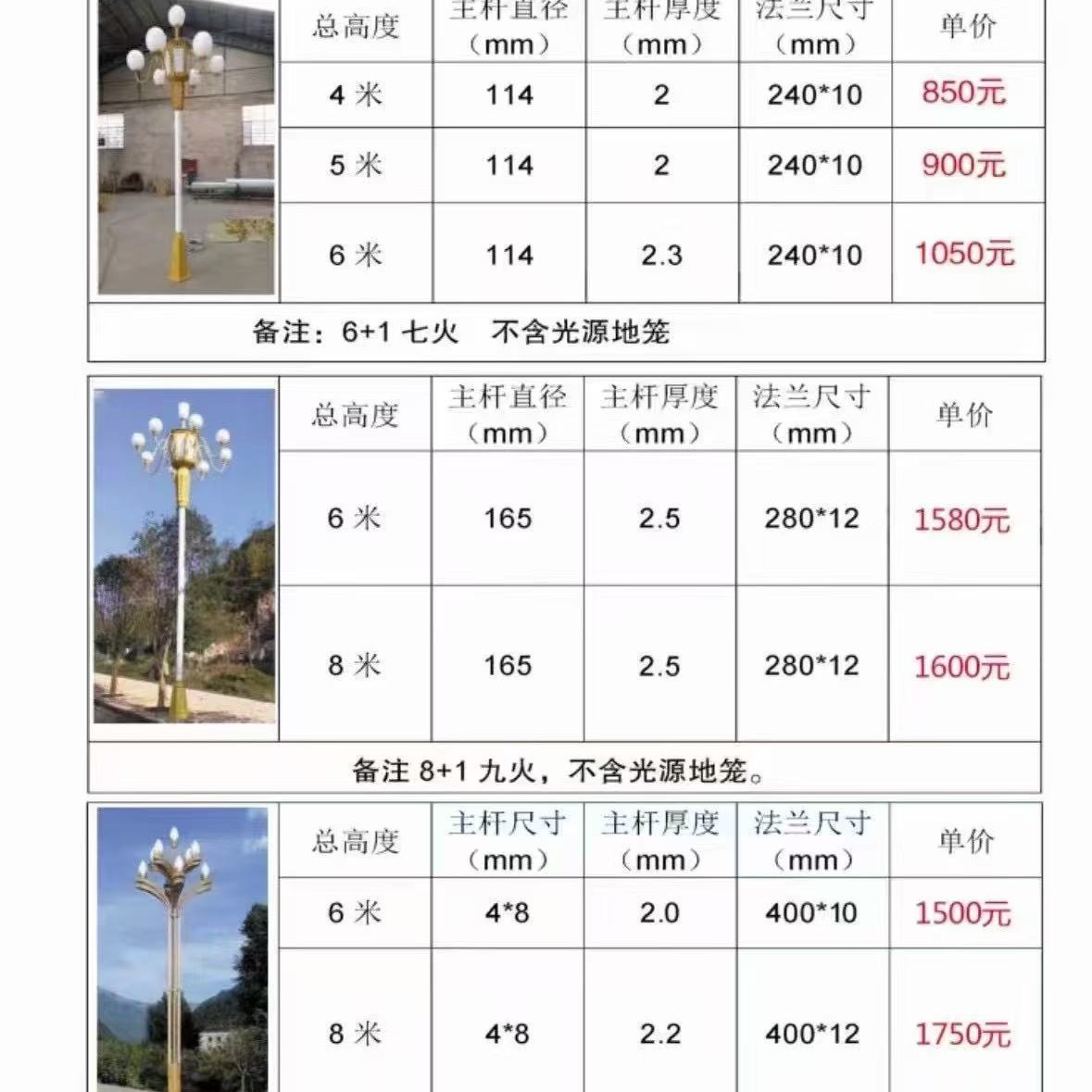 Solar street lamps, LED outdoor lighting lamps, street lamp poles, single-arm and double-arm street lamp poles, solar street lamps Application Scenario
