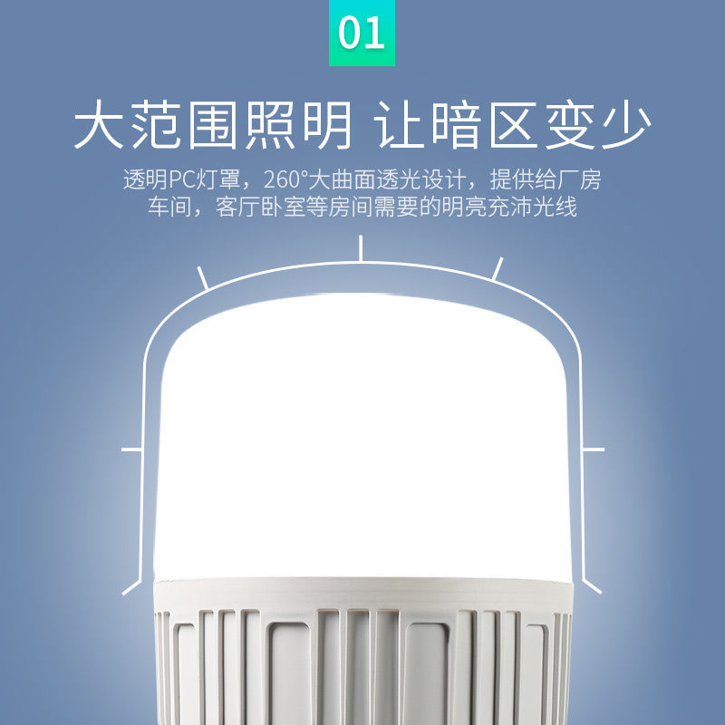 led warm light bulb, energy-saving lamp, waterproof ultra-bright e27 screw-joint eye-protecting lighting lamp, household indoor white and yellow light Application Scenario