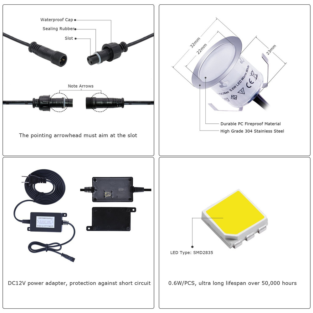 LED ground lights, deck lights, IP67 floor lights, cabinet lights, string lights, staircase garden decorative lights, cross-border supply Item Picture