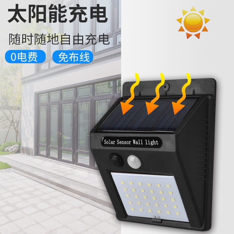 Cross-border new 20LED solar wall lamp, human-sensing garden lamp, garden lamp, garage staircase lamp details Picture