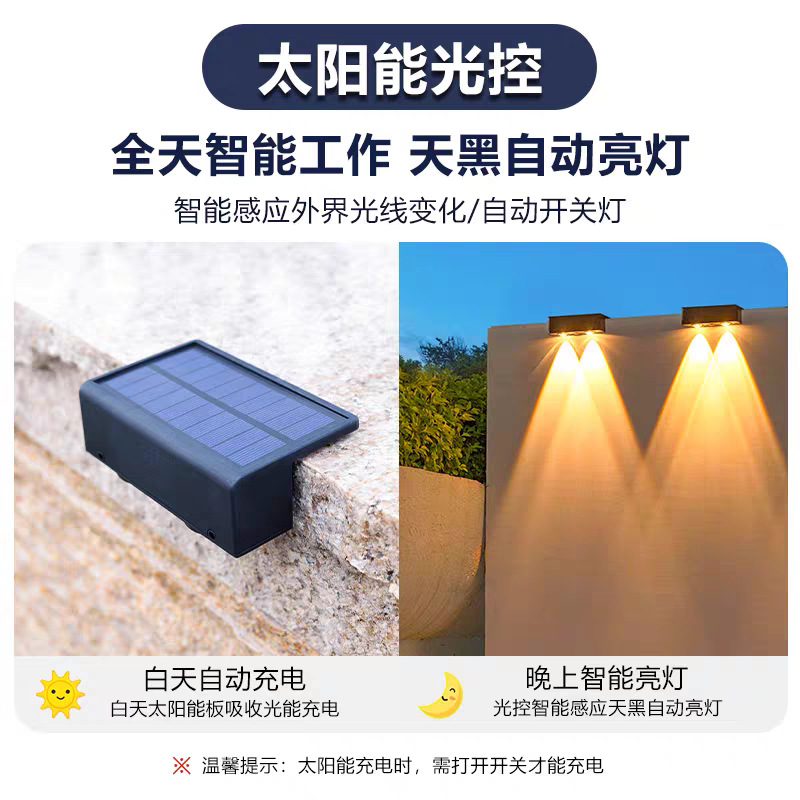 Solar-powered outdoor wall lamps, courtyard decorative hanging lamps, automatic lighting at night, fence wall-washing lamps, ambient color lamps, night lamps details Picture