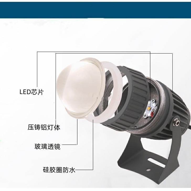 LED beam floodlight, spotlight, outdoor waterproof, hotel Roman column, exterior wall lighting beam column light Application Scenario