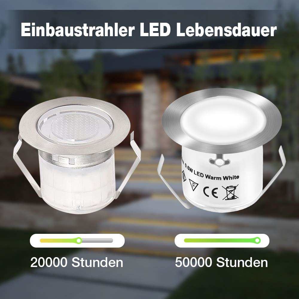 LED ground lights, deck lights, IP67 floor lights, cabinet lights, string lights, staircase garden decorative lights, cross-border supply details Picture