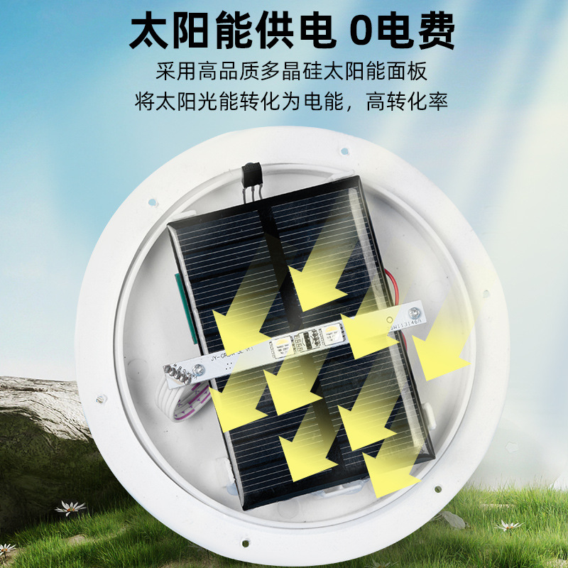 Led courtyard solar luminous ball lights, versatile seven-color combination lights, outdoor lawn lights, festive atmosphere decorative lights details Picture