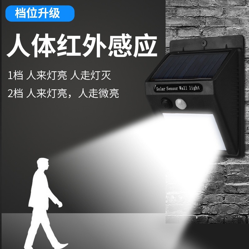 Cross-border new 20LED solar wall lamp, human-sensing garden lamp, garden lamp, garage staircase lamp Specification drawing