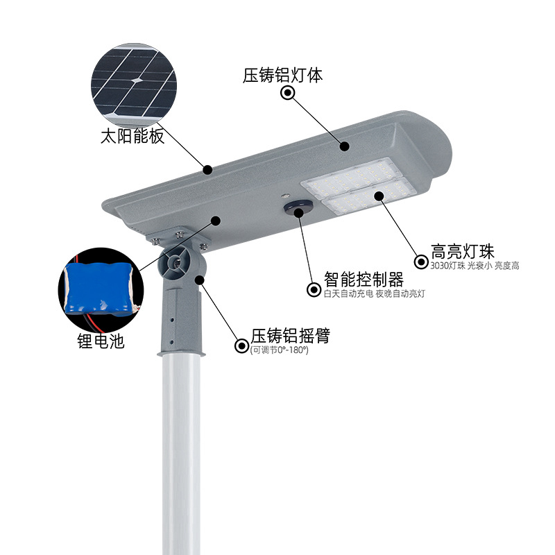 【 Super Factory 】 Ultra-bright high-power street lamps for outdoor new rural road lighting, integrated solar street lamps details Picture