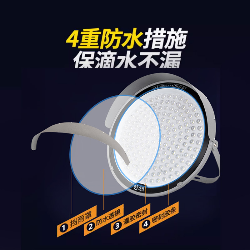 Outdoor ultra-bright long-range focused led tower crane light, special lighting spotlight for construction projects, waterproof high-transparency searchlight Application Scenario