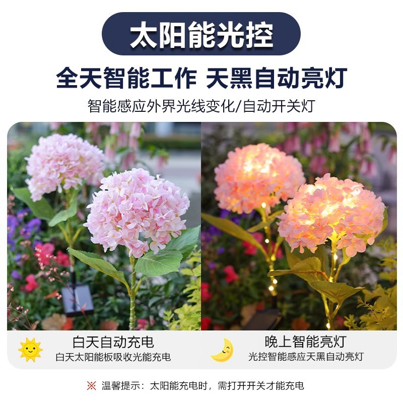 New solar-powered garden lamp, outdoor waterproof garden balcony decoration and landscaping, outdoor ground lawn hydrangea lamp Application Scenario