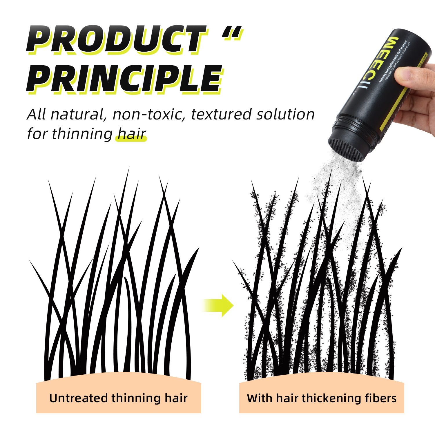 MEECII Hair Fiber Dense Hair Fiber High-quality 27.5g Thickening and hair growth Fiber powder Specification drawing