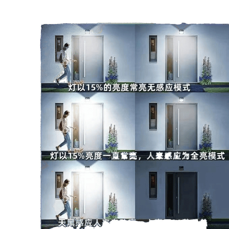 Solar outdoor lamps, garden lamps, fence clip lamps, household waterproof wall lamps, human body sensor ultra-bright lighting street lamps Item Picture