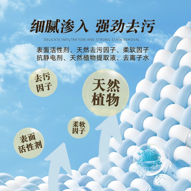 OAKWOOD Down Jacket Cleaner, a no-rinse cleaning wonder, fluffy dry cleaner, a no-rinse special stain-removing household detergent Application Scenario