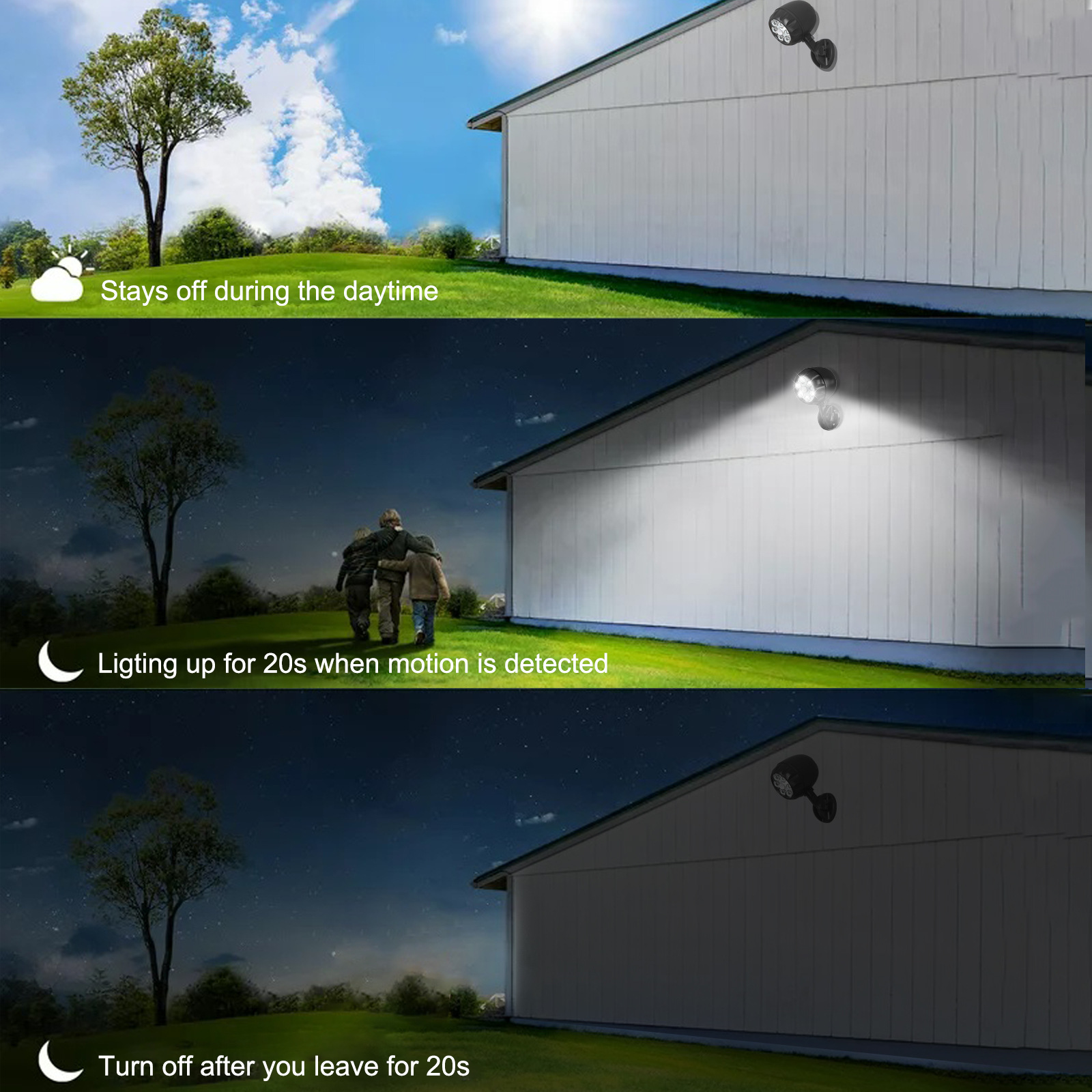 6led human body sensor outdoor wall lamp, street lamp, battery-powered rotating floodlight, courtyard garage photography light Specification drawing
