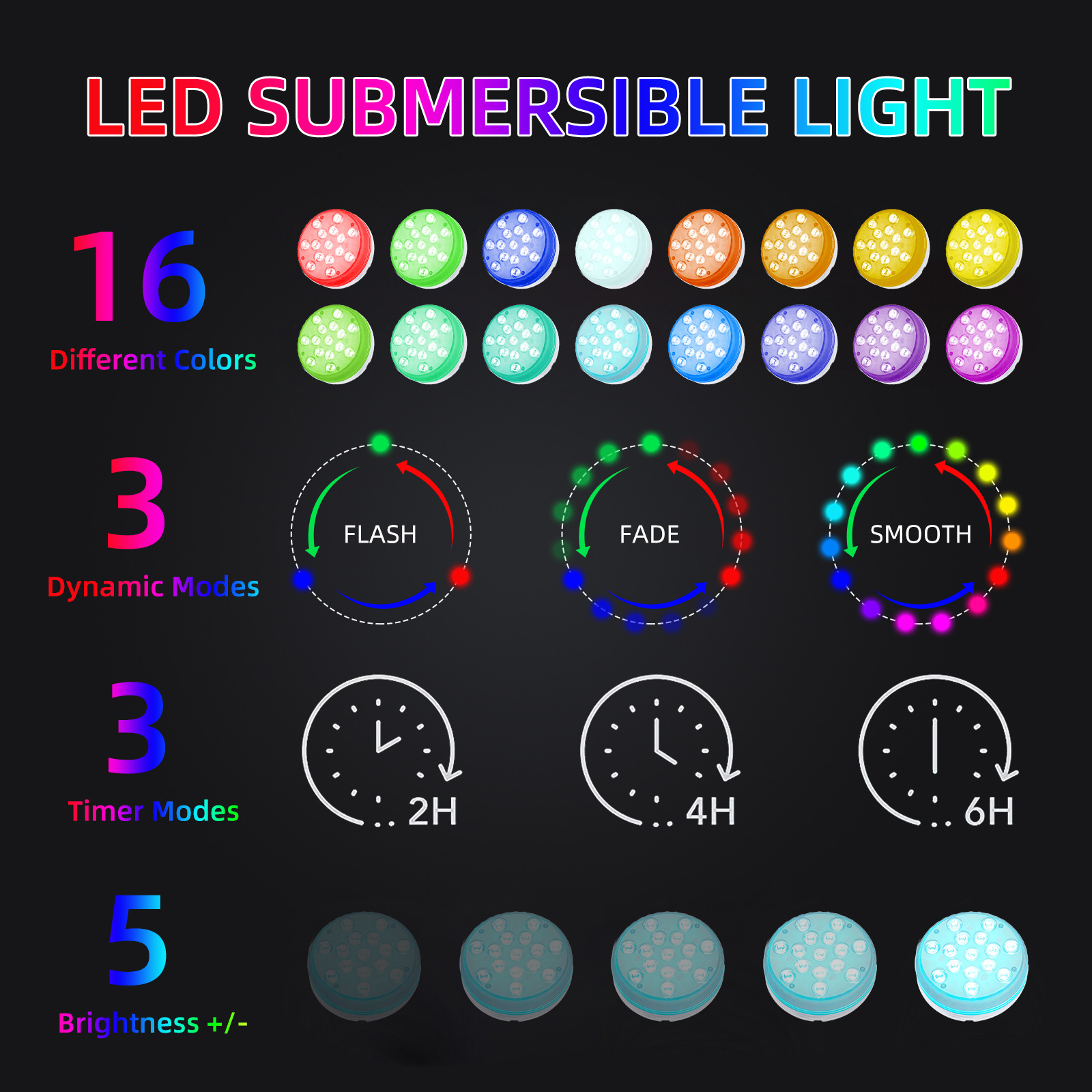 The manufacturer's new 15-lamp remote control diving light, large LED waterproof fish tank light with magnetic suction cup, swimming pool light Specification drawing