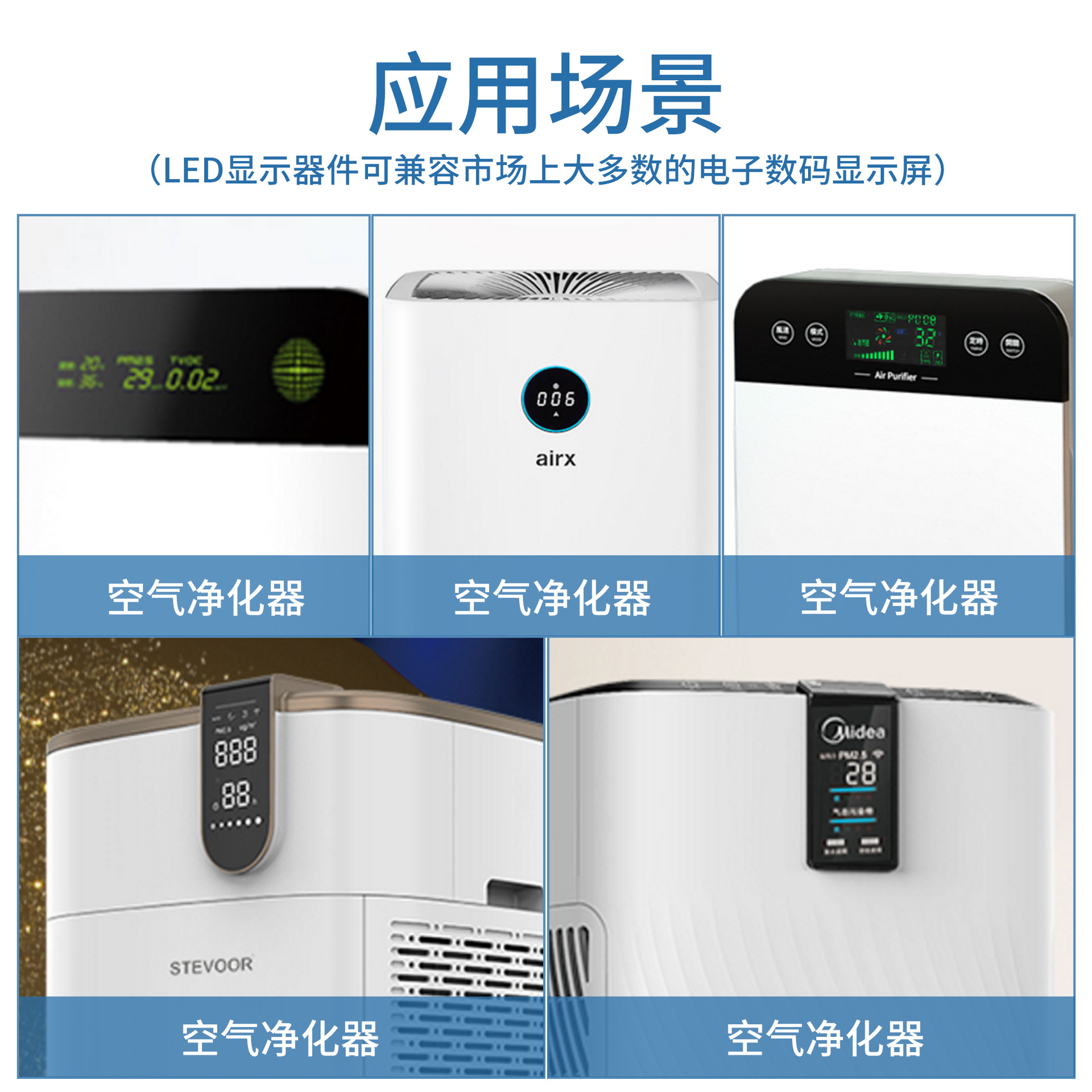 Factory direct sales of digital display screens, environmentally friendly high-brightness led digital tubes in stock, full-color air purifier digital screens Application Scenario