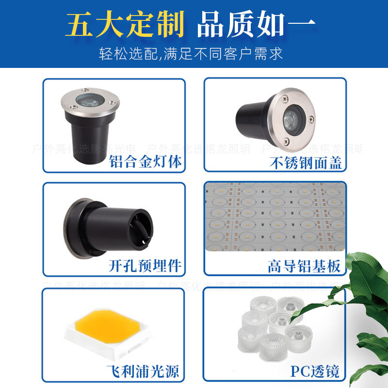led outdoor waterproof ground lights, embedded underground lights, garden landscape spotlights, lawn lights, circular ground lights Application Scenario