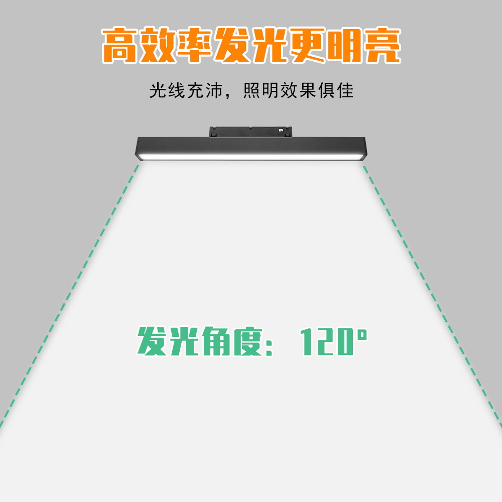 Qianrun Lighting's led magnetic floodlights for home lighting without a main light, including both recessed and exposed floodlights for living rooms and bedrooms Specification drawing