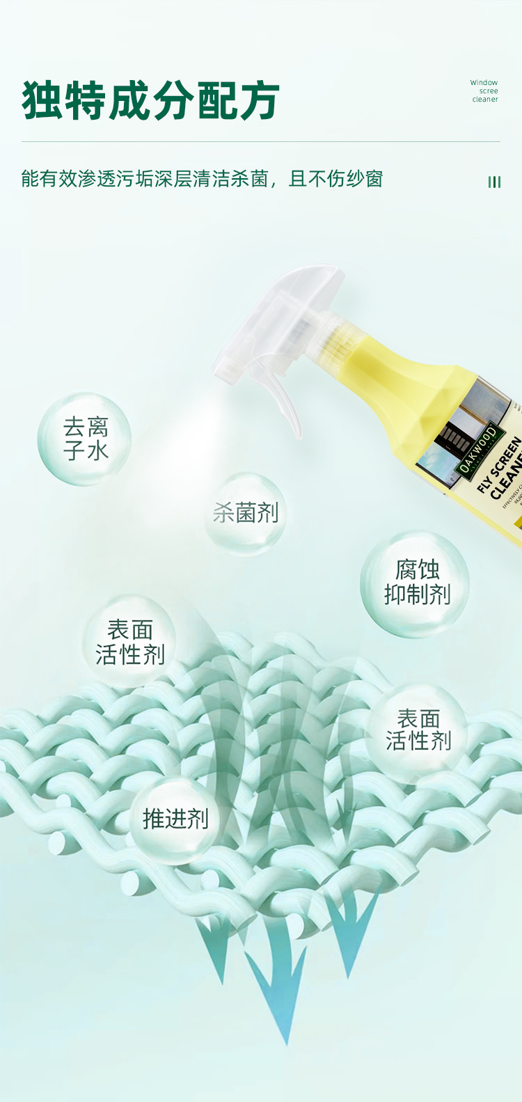 OAKWOOD纱窗清洁剂免拆洗家用洗纱窗清洁神器详情6