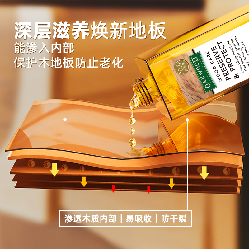 OAKWOOD floor essential oil, solid wood composite laminate floor cleaner, Redwood furniture waxing care and maintenance, polishing, floor care wax Application Scenario