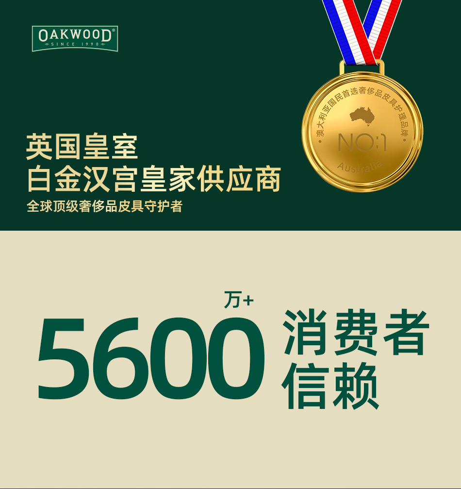 OAKWOOD锅底黑垢清洁剂不锈钢黑焦除垢锈清洗剂强力去污详情1