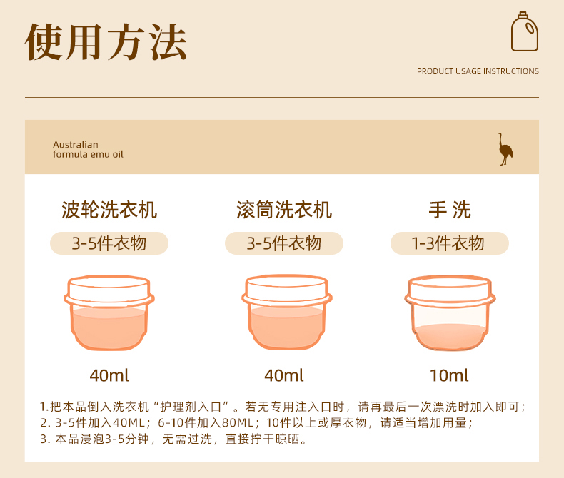 OAKWOOD衣物护衣柔顺剂持久留香去毛球秋冬防静电柔软少褶皱 可开发票详情12