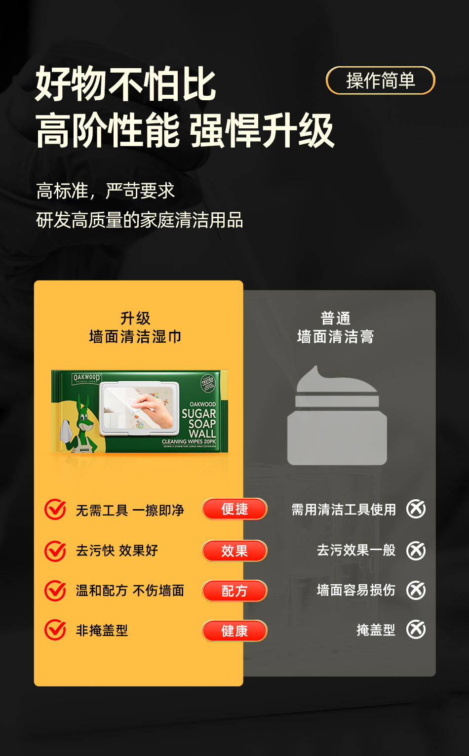 OAKWOOD Wall Stain Remover: Whitewash wall wipes, Graffiti stains, latex paint cleaner pic 8