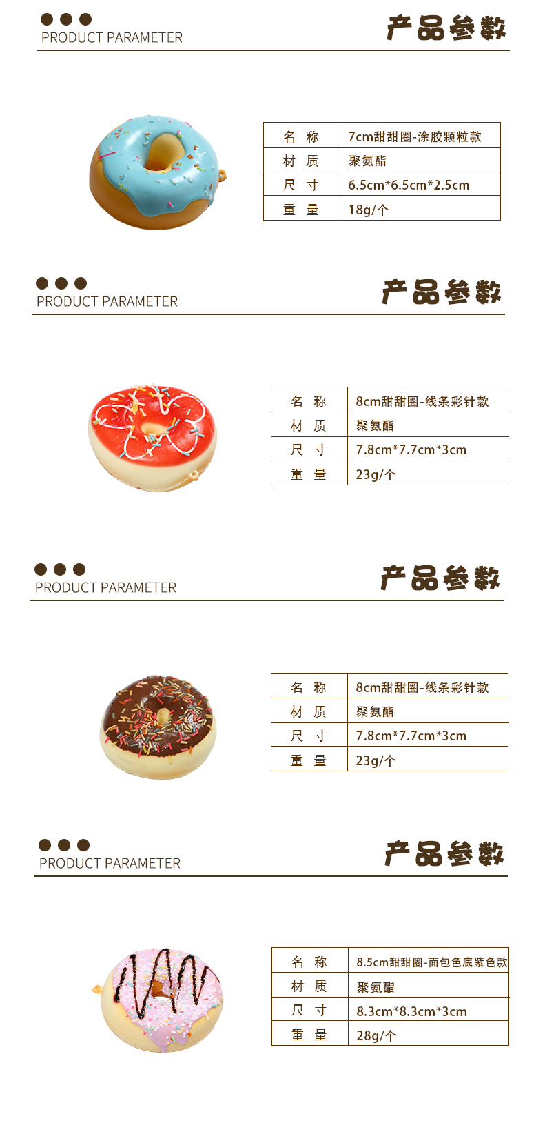 林苑减压环保带香味慢回弹PU仿真食物面包套装大甜甜圈蛋糕面包捏捏乐可定制摄影5详情6