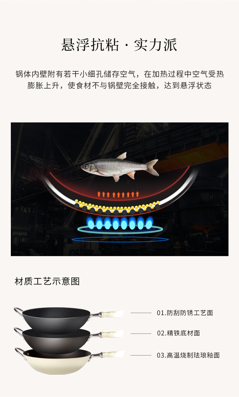 gioia enamel wok, enamel wok, fine iron wok, smoke-free household multi-functional cooking wok, universal stove pic 5