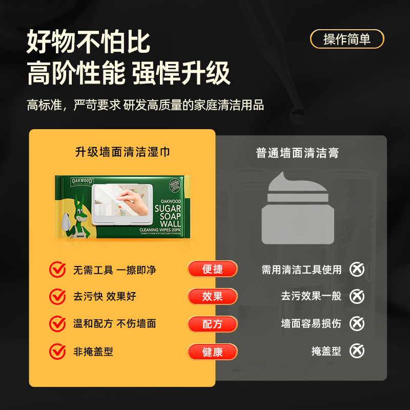 OAKWOOD Wall Stain Remover: Whitewash wall wipes, Graffiti stains, latex paint cleaner Specification image