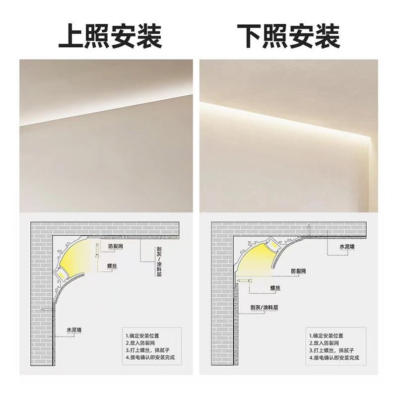 Ceiling-free reflective light slot, top corner wall-washing light, surface-mounted no-slotted reflective light, gypsum line, corner linear light slot Specification drawing