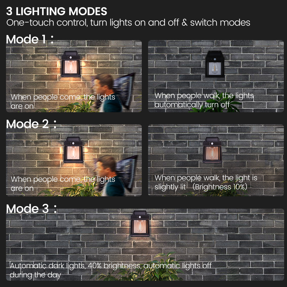 Cross-border new products: solar wall lamps, warm night lights, human body sensing, waterproof solar tungsten filament lamps for villas Application Scenario