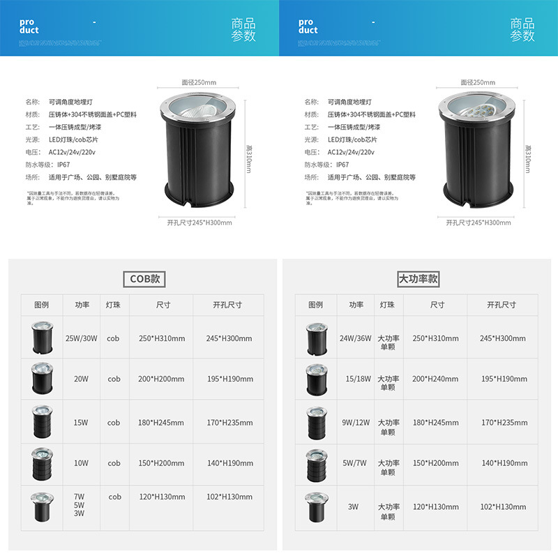 Adjustable Angle ground lights, sculpture spotlights, outdoor waterproof circular led corner lights, embedded polarized ground lights Application Scenario