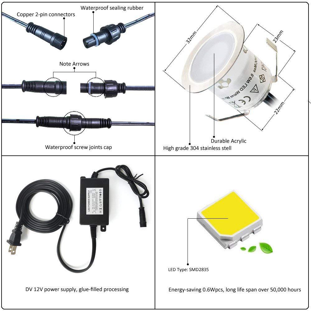 LED waterproof deck lights, square landscape lights, plywood cabinet lights, corner decorative lights, embedded ground lights details Picture