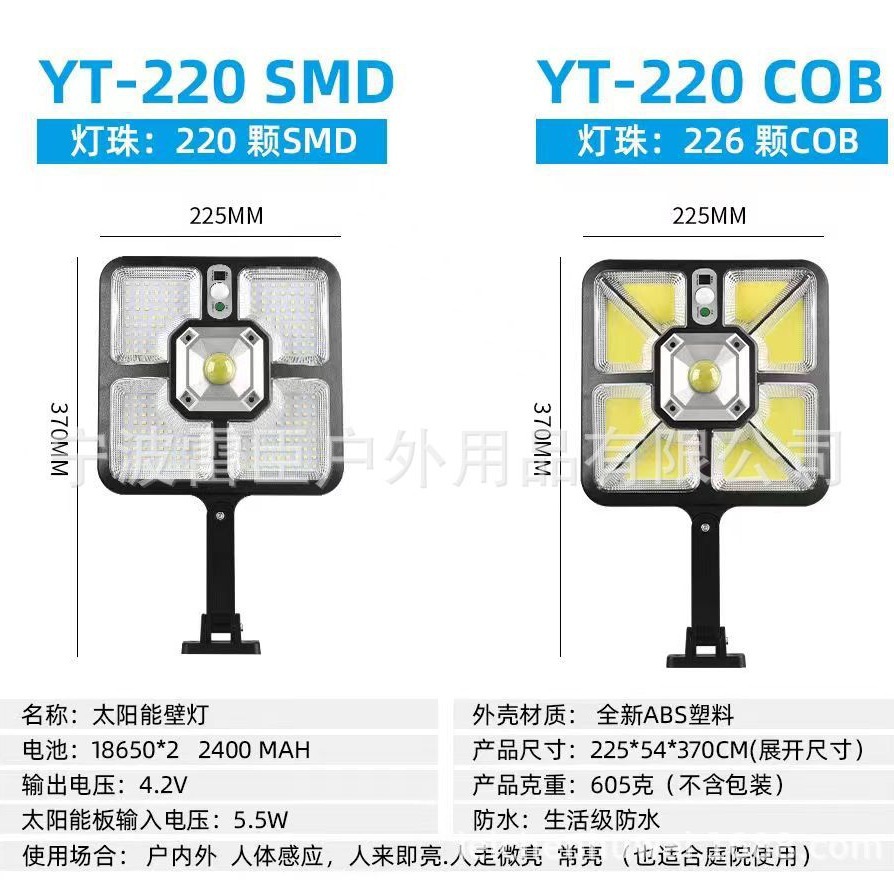 Cross-border new solar lamp, LED outdoor human body sensor wall lamp strip, remote control street lamp, household courtyard lighting lamp details Picture