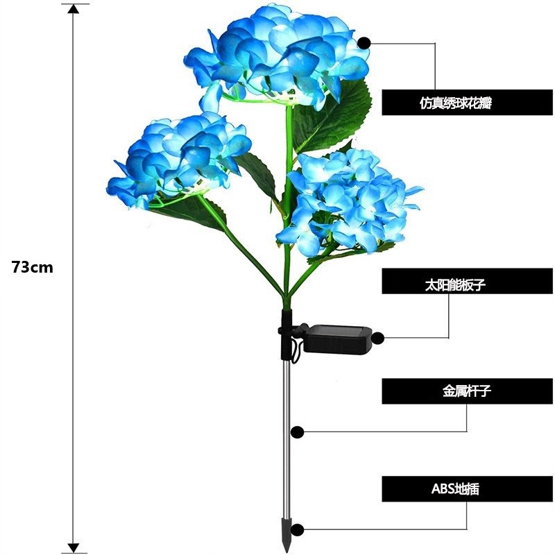 Cross-border Amazon solar simulation hydrangea lamp, outdoor waterproof LED simulation flower and artificial flower decorative lawn lamp Item Picture