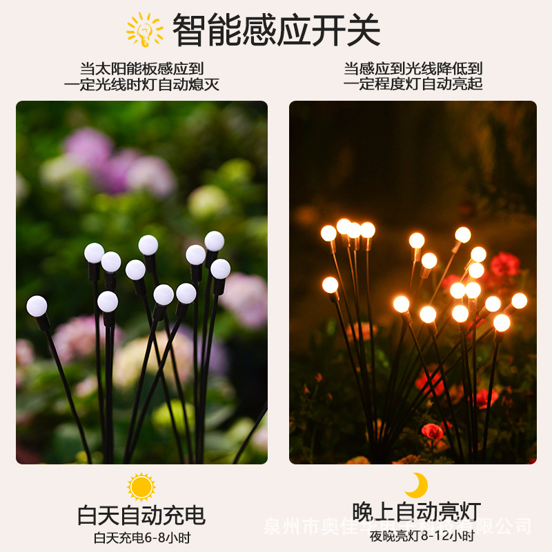 Solar-powered wind-driven firefly lawn lights, outdoor courtyard lawn lights, outdoor waterproof atmosphere lights, garden camping lights details Picture