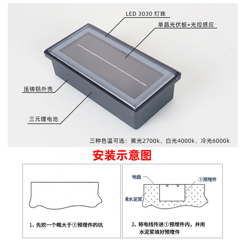 Cross-border exclusive induction type ground lamp, inlaid waterproof rectangular outdoor led solar floor tile lamp Specification drawing
