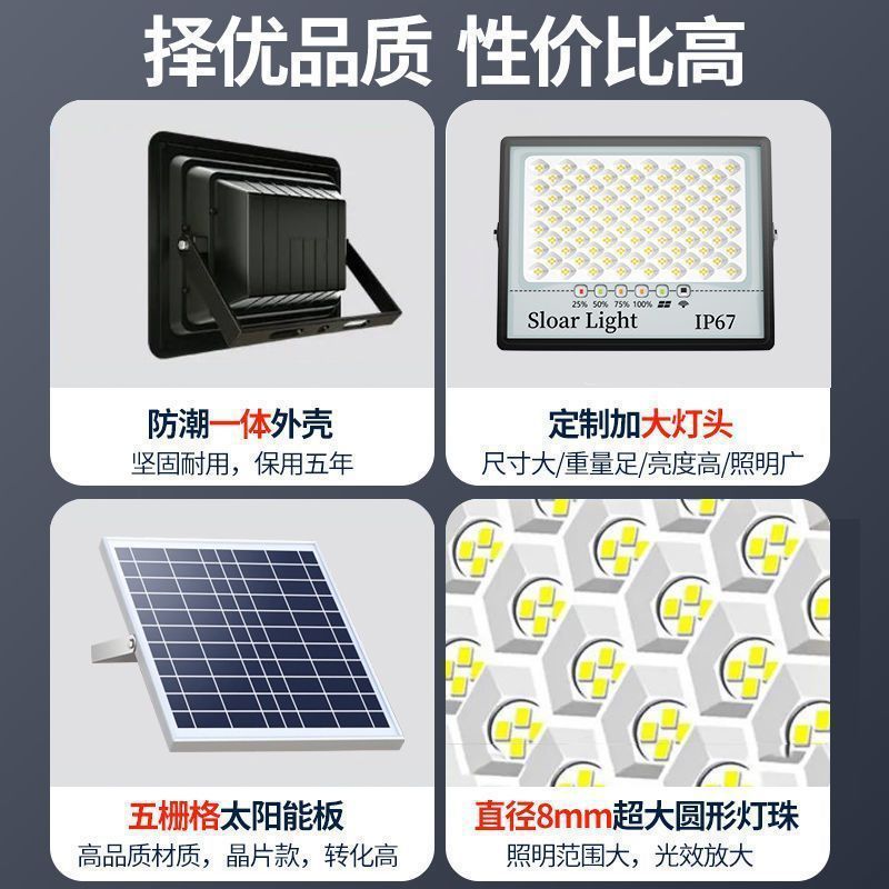 Wholesale of solar lighting fixtures, rural outdoor courtyard night lights, household indoor and outdoor automatic bright street lamps when it gets dark Application Scenario