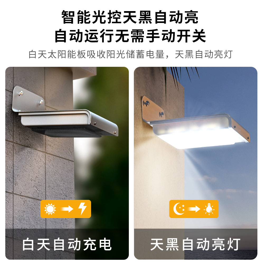 New solar lamps, outdoor household courtyard lamps, rural yard lighting lamps, outdoor balcony human-sensing wall lamps Application Scenario