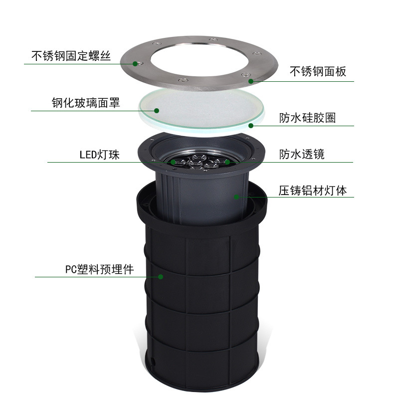 Adjustable Angle ground lights, led wall lights, wall-washing lights, outdoor waterproof ground lights, hotel night view engineering corner lights details Picture