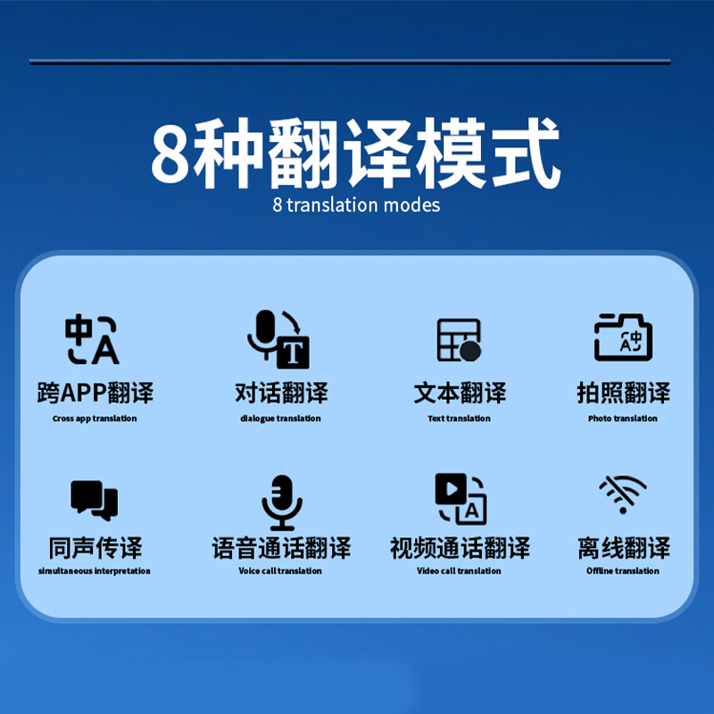 Ai Real-Time Bidirectional Translator, Simultaneous Offline Translation, Multilingual Translator Specification drawing