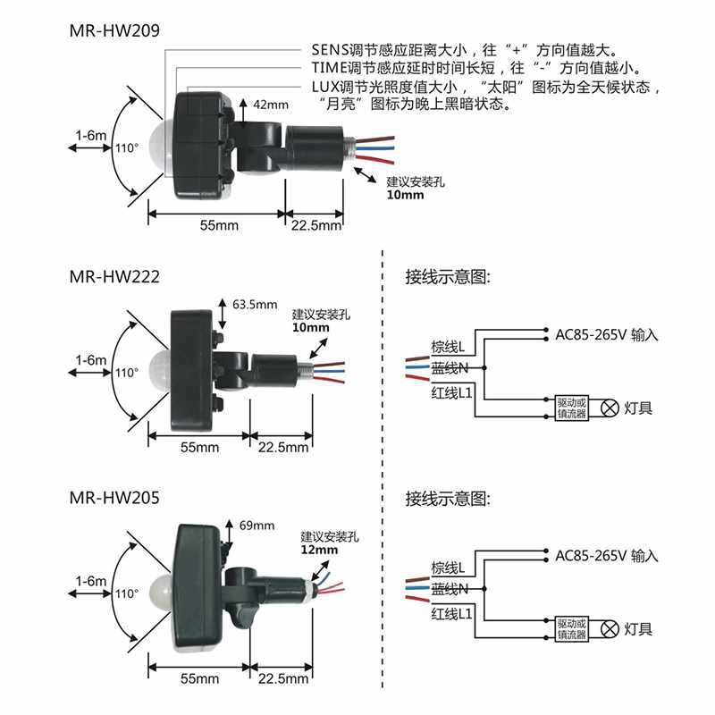✅ human body sensor light turns on as soon as people arrive 220v outdoor waterproof spotlight led floodlight wired garden lighting lamp Item Picture