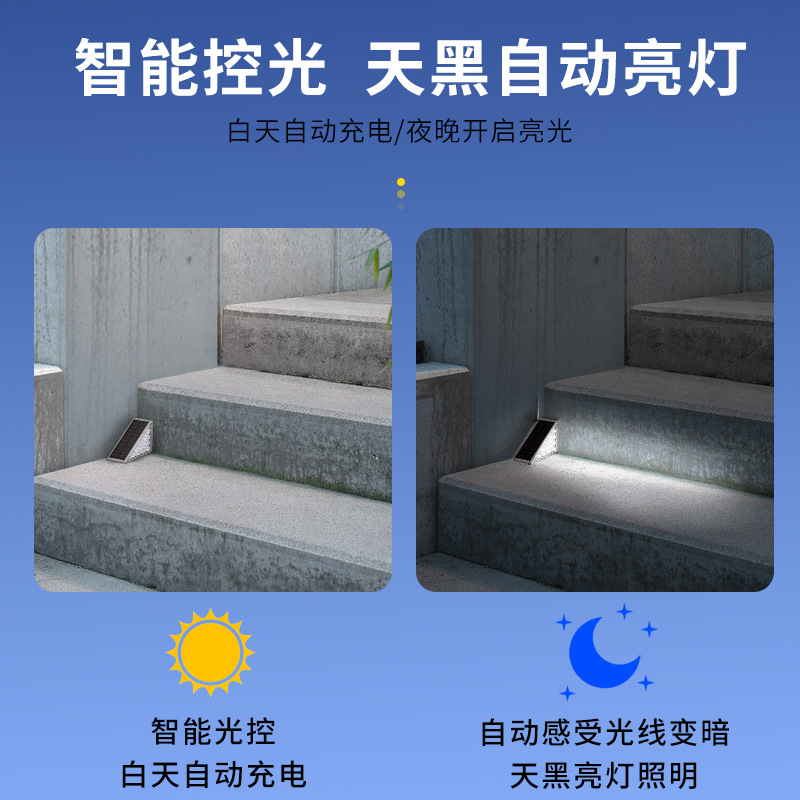 Outdoor solar stair tread light, LED step light, courtyard light, side light, no wiring required, cross-border Specification drawing