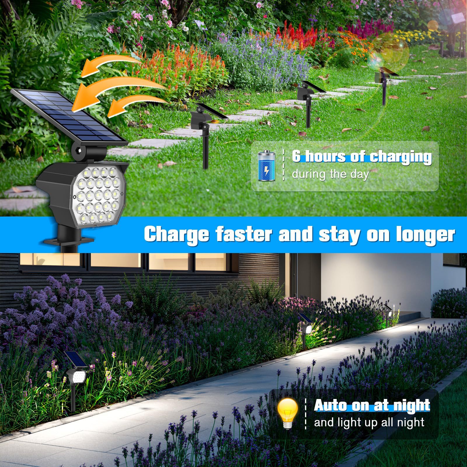 Cross-border exclusive, fully certified folding solar lawn lights, outdoor grassland landscape garden lights, spotlights details Picture