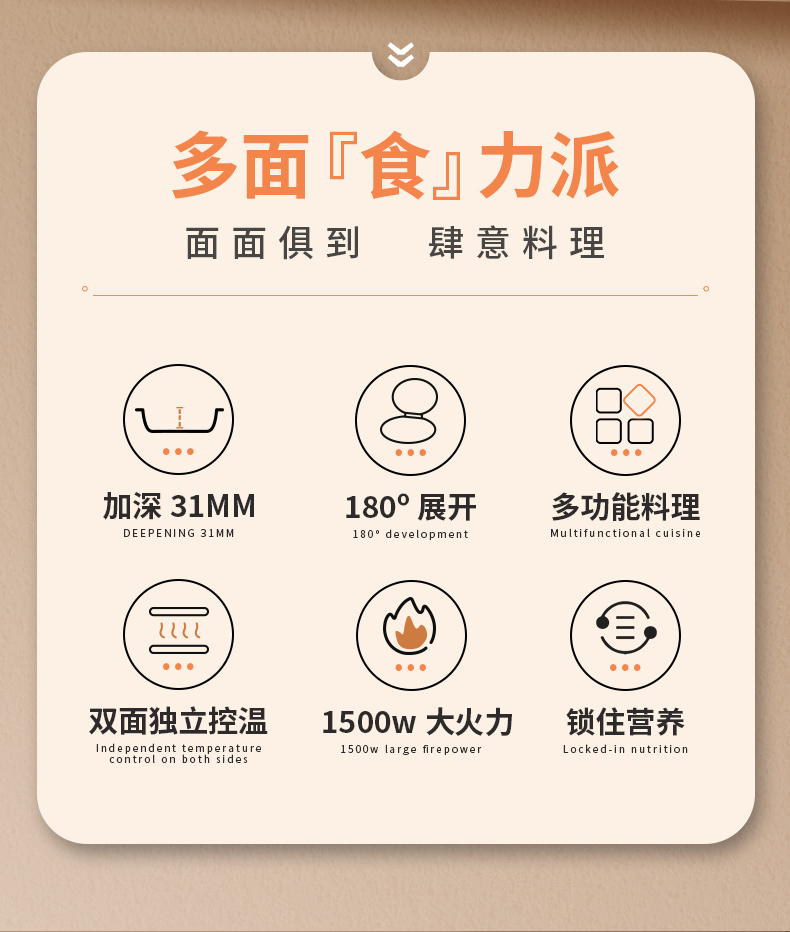 gioia焦亚新款多功能电饼铛家用双面加热薄饼机煎饼机全自动加深详情2
