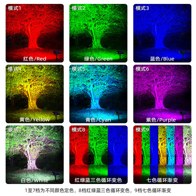 ✅ Solar tree lights, spotlights, outdoor waterproof courtyard lawn insert lights, lawn spotlights, courtyard landscape lights Application Scenario